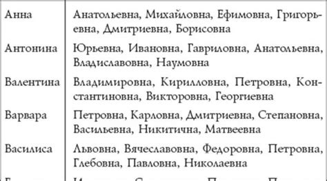 Что нужно учесть при выборе женского имени для комбинации с отчеством Антонович