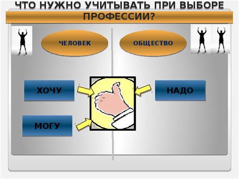 Что нужно учитывать при выборе разрешения