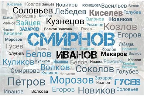 Что означает фамилия в современной культуре