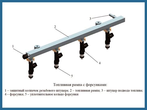 Что такое топливная рампа Гранта 8-клапанная
