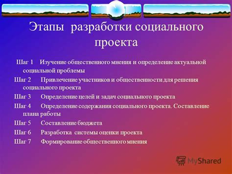 Шаг 2: Поиск и привлечение участников