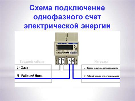 Шаг 2: Установка счетчика pp в Osu