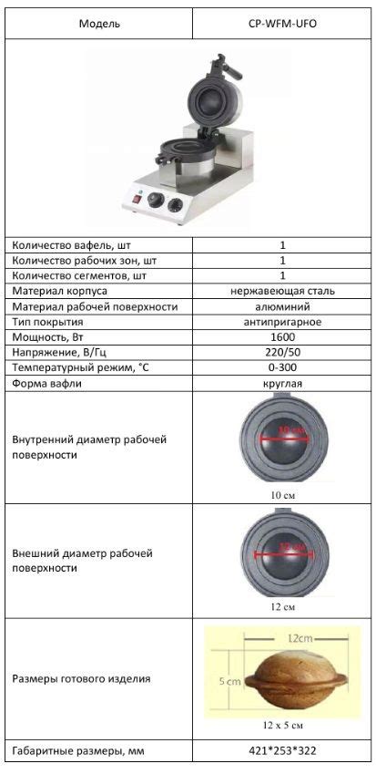 Шаг 3: Включите индикатор пробития