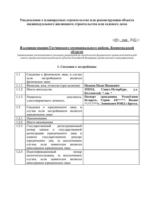 Шаг 3: Нанять персонал