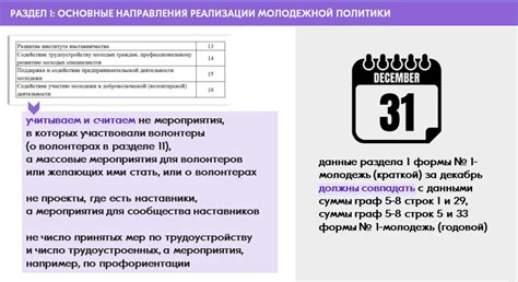 Шаг 3: Развитие клана и участие в мероприятиях