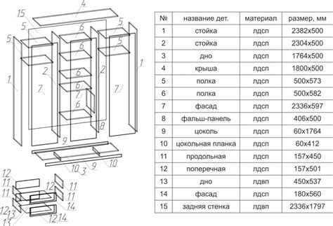 Шаг 4: Деталировка и украшение