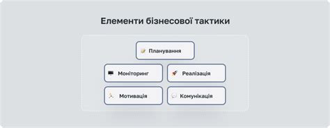 Эффективные тактики в бою