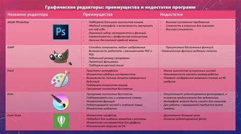 Японская озвучка: преимущества и недостатки