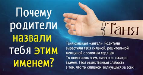  Изначальное значение имени 