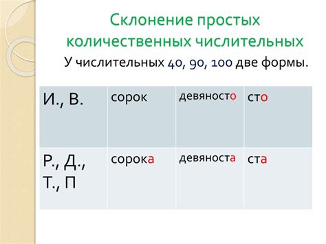  Особенности склонения в разных языках 