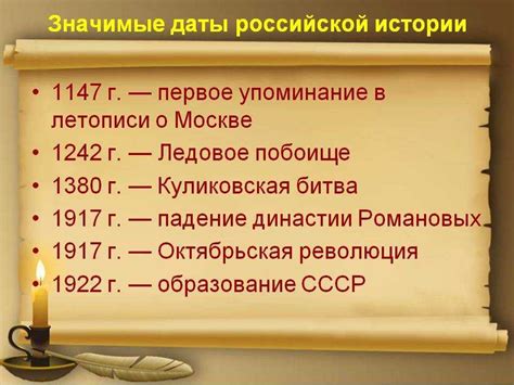  Полицыны в истории России 