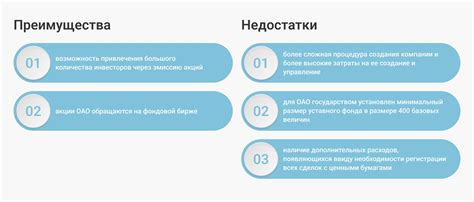  Преимущества и недостатки разных сторон кикстартера 