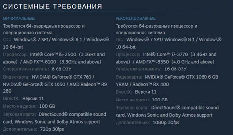 Final Fantasy 15 на ПК: оптимизация и настройка