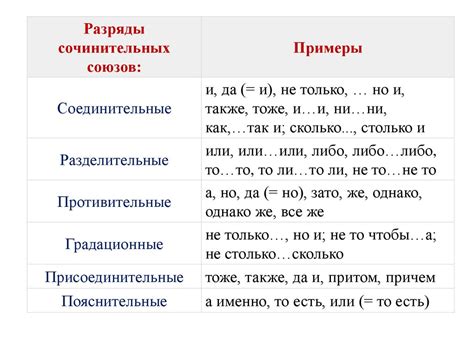 Guild Wars 2 и русский язык: что нужно знать