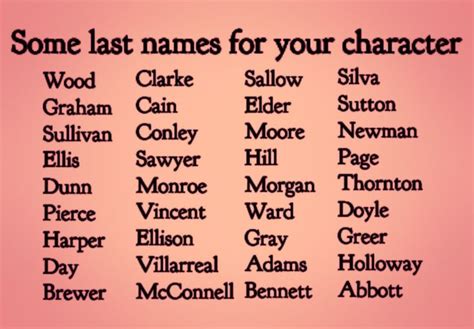 Interesting facts about the Monid surname
