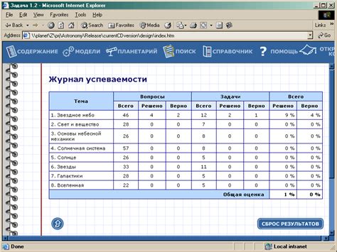 Возможности системы учета успеваемости учащихся в электронном регистраторе МЭШ