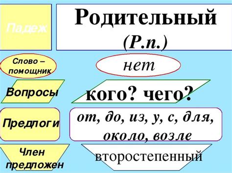 Выделение текста для изменения падежей