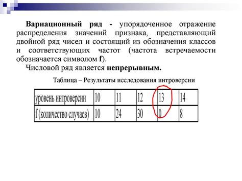 Анализ исходных данных троек точек