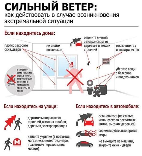 Безопасность при сильном ветре
