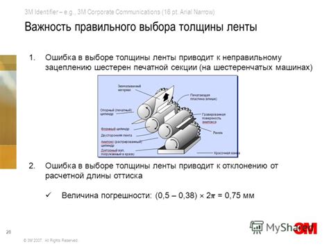Важность правильного выбора длины ленты