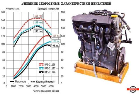 Важность правильного объема антифриза для ВАЗ 2110 с 16 клапанами
