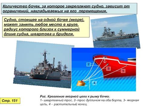 Важные факторы: что влияет на количество бочек, которое можно перевезти