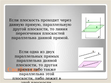 Варианты плоскостей, проходящих через тройку изолированных точек