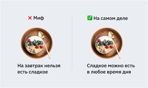Влияет ли время суток на прием мяса после лечения ивермеком