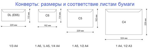Влияние размера и веса конверта на количество марок