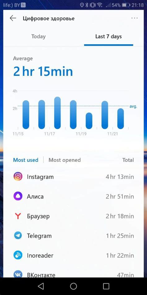 Возможность отслеживать время игры каждой машины