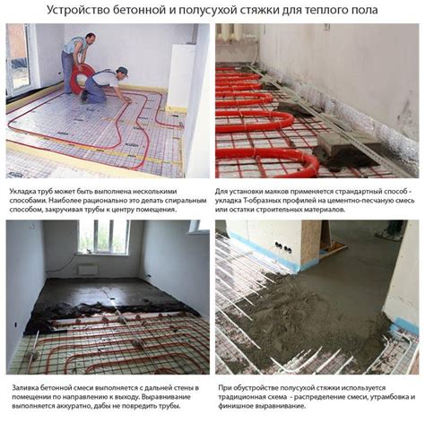 Время прогрева теплого пола