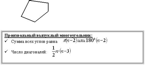 Выпуклый многоугольник: определение и свойства
