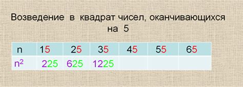 Вычисление количества сотен
