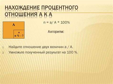 Вычисление процентного отношения числа 15 к числу 75