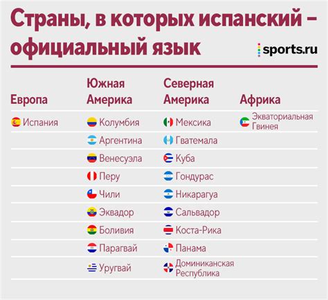 В каких ситуациях говорят "светлая память"