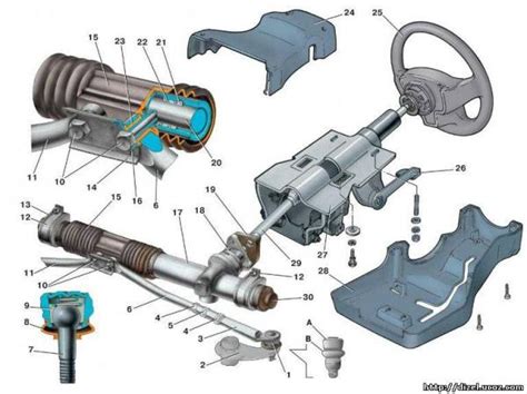 Где можно установить гидроусилитель руля на ВАЗ 2114