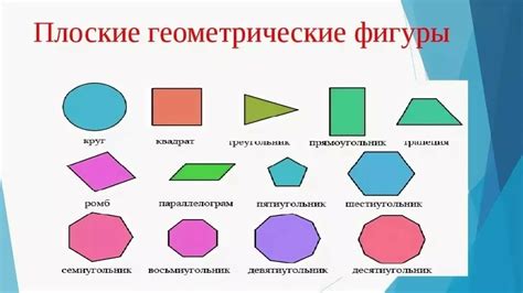 Геометрические фигуры и их секреты