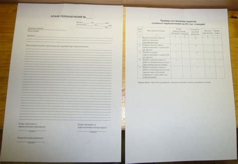 Длительность хранения бланков переключений