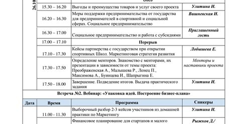 Значение оплаты для участников программы