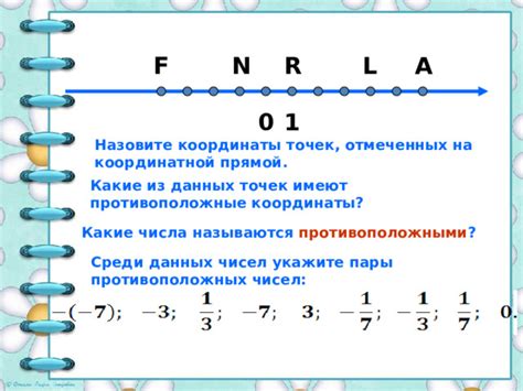 Значимость отмеченных точек
