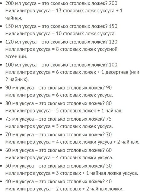 Измерение объема уксуса
