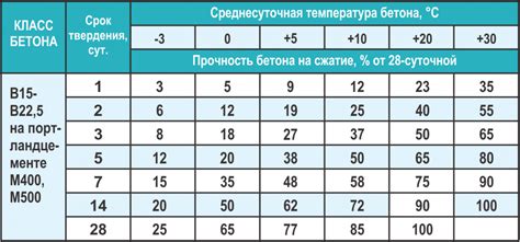 Измеряем пропорции правильно!
