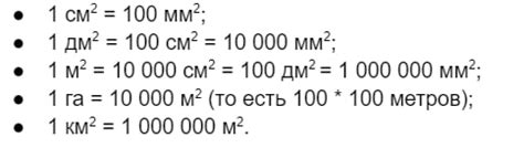 Используемые единицы измерения