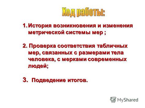 История возникновения современных людей
