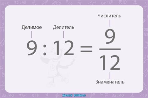 Как найти количество восьмых в дроби 3/4