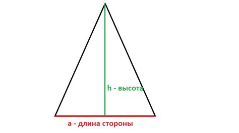 Как правильно измерить высоту стен