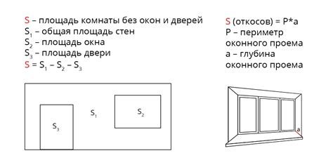 Как рассчитать площадь стен в квартире 50 кв метров: полезные советы и способы