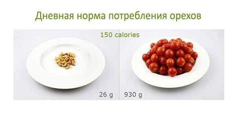 Калорийность кедровых орехов и дневная норма для детей