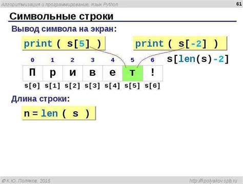 Количество букв в слове "музей"