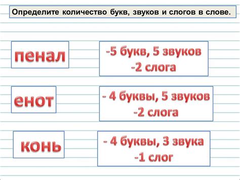 Количество звуков в слове "музей"